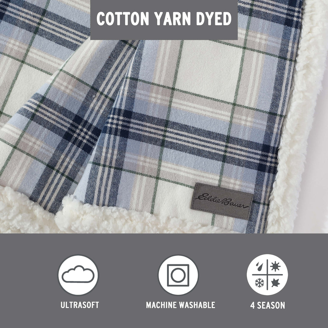 Flannel Cotton with Faux Shearling Reverse Throw Blanket (50X60 Inches)