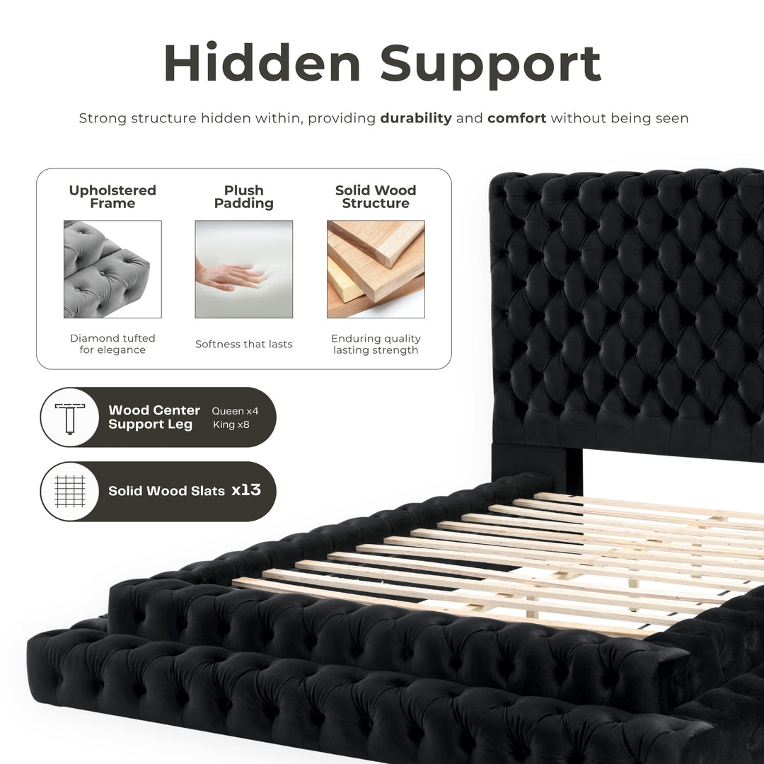 Allenhurst Glam Tufted Fabric Low Profile Platform Bed