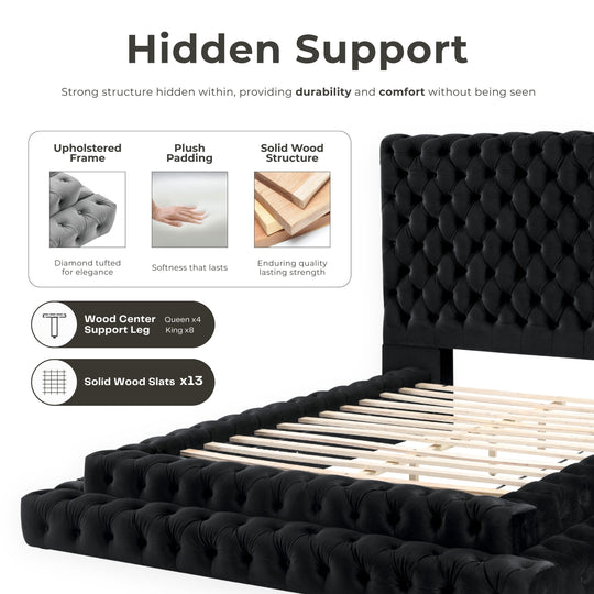 Allenhurst Glam Tufted Fabric Low Profile Platform Bed