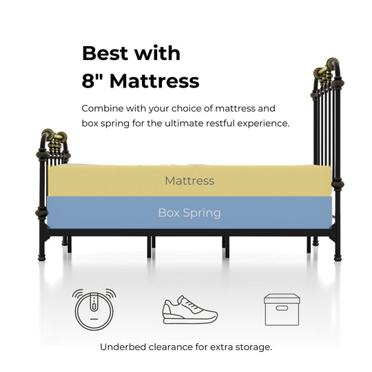 Pall Industial Black Metal Panel Bed