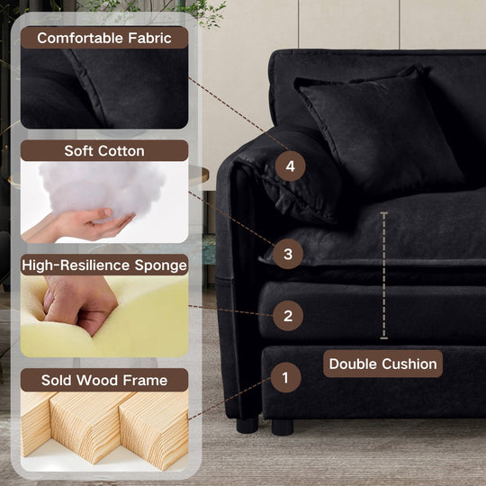 - 6-Piece Modular U-Shaped 143.31" Sectional Sofa with 2 Movable Ottomans