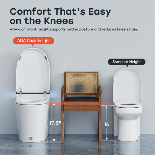 ADA Height Elongated Smart Bidet Toilet in White with Water Tank Pump Auto Open Close Deodorization