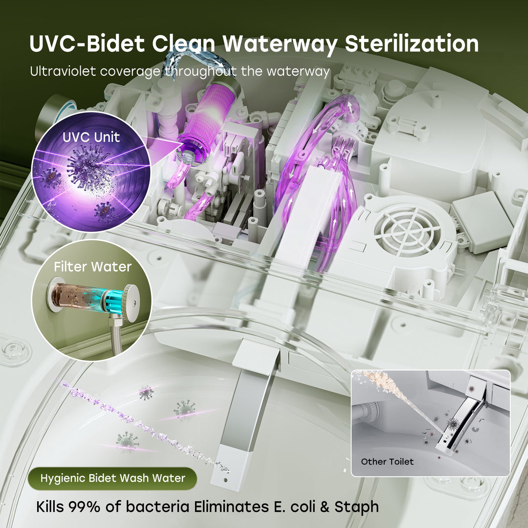 Elongated Bidet Toilet with Tank Auto Flush UVC Sterilization White - 12 Inch Rough In