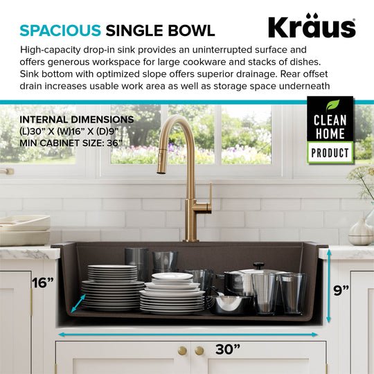 Bellucci Workstation Topmount Drop-In Granite Kitchen Sink