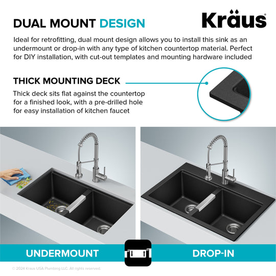 Granite 33 Inch 2-Bowl Undermount Drop-In Kitchen Sink