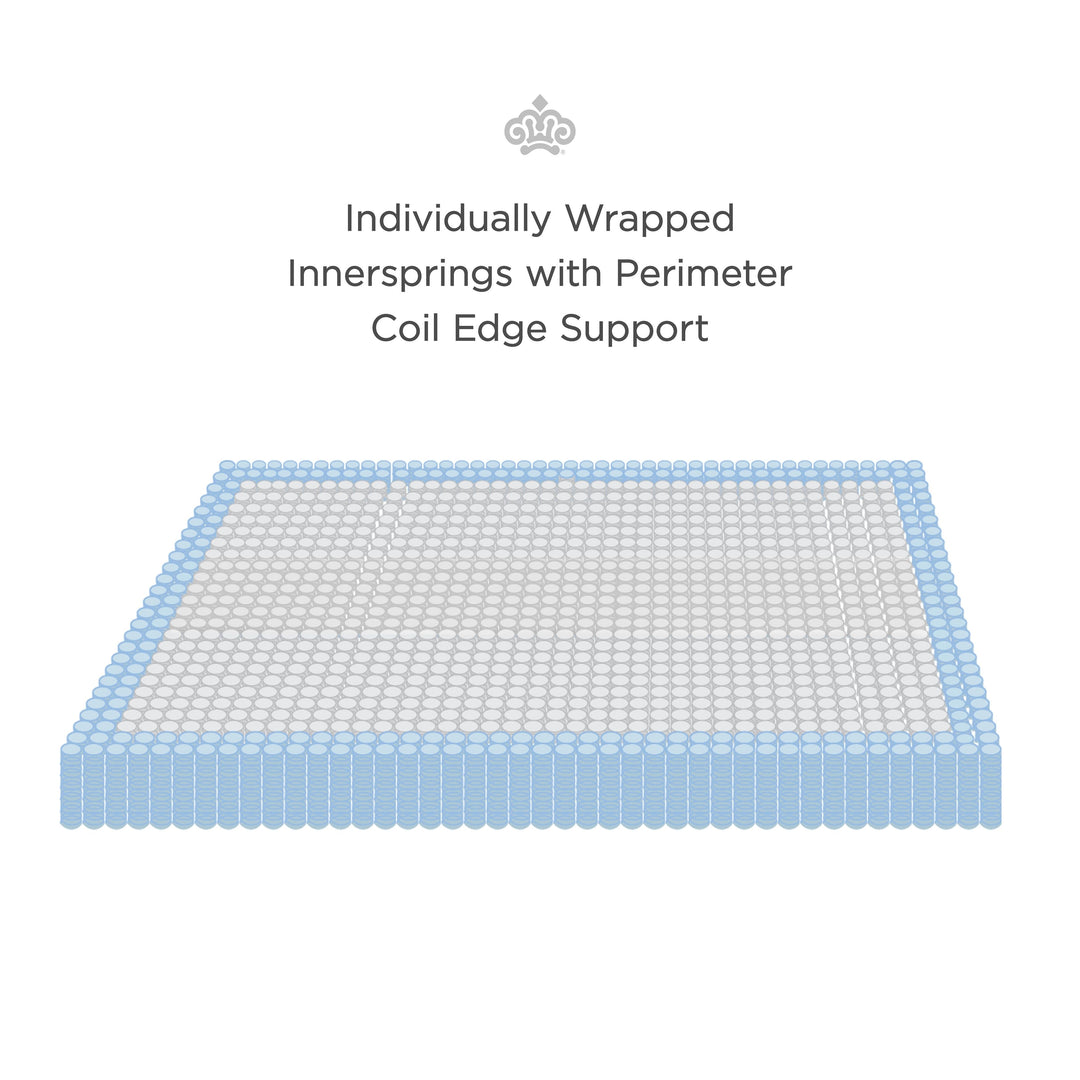 Prime Parkman Firm Innerspring Multi-Layered Comfort Cool Quilted Top 12-Inch Luxury Mattress with Set Option