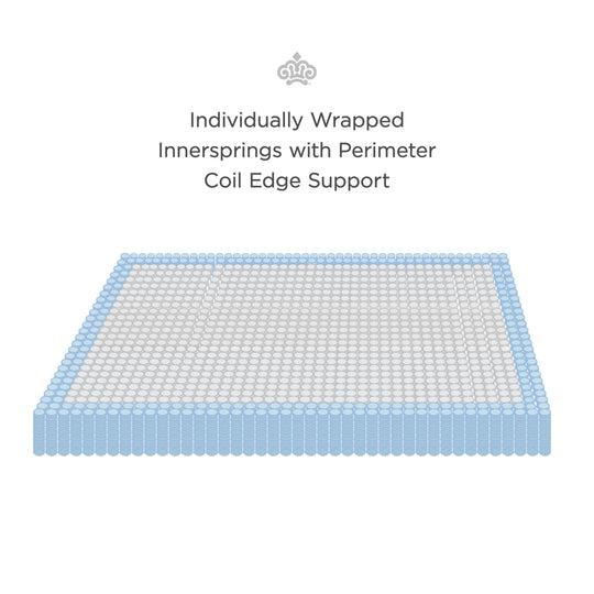 Prime Parkman Firm Innerspring Multi-Layered Comfort Cool Quilted Top 12-Inch Luxury Mattress with Set Option