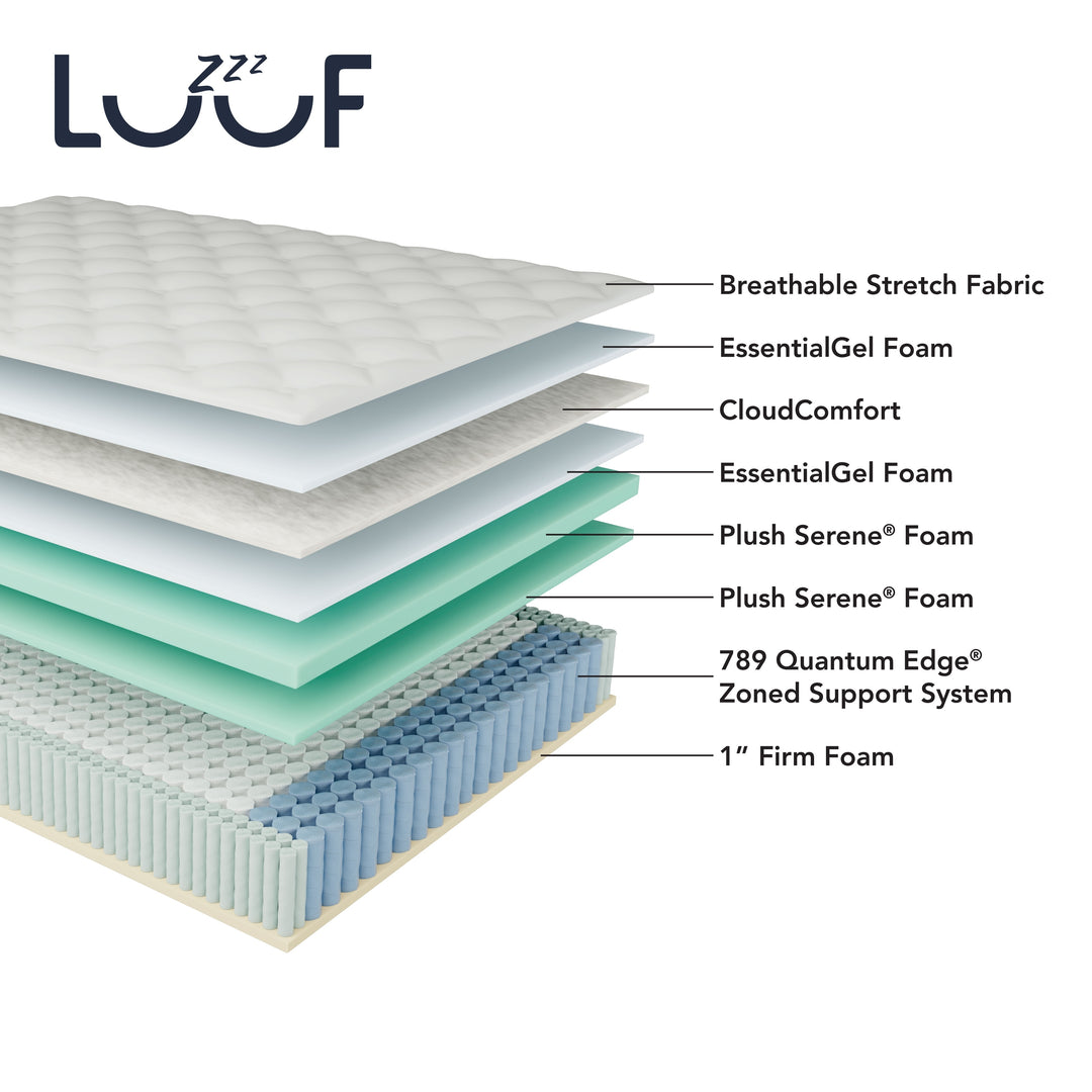 Cooling Comfort 13" Plush Hybrid Mattress