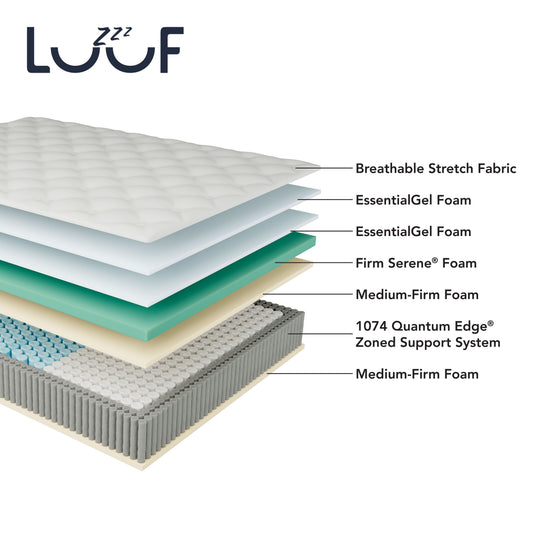 Cooling Support 13" Ultra Firm Hybrid Mattress