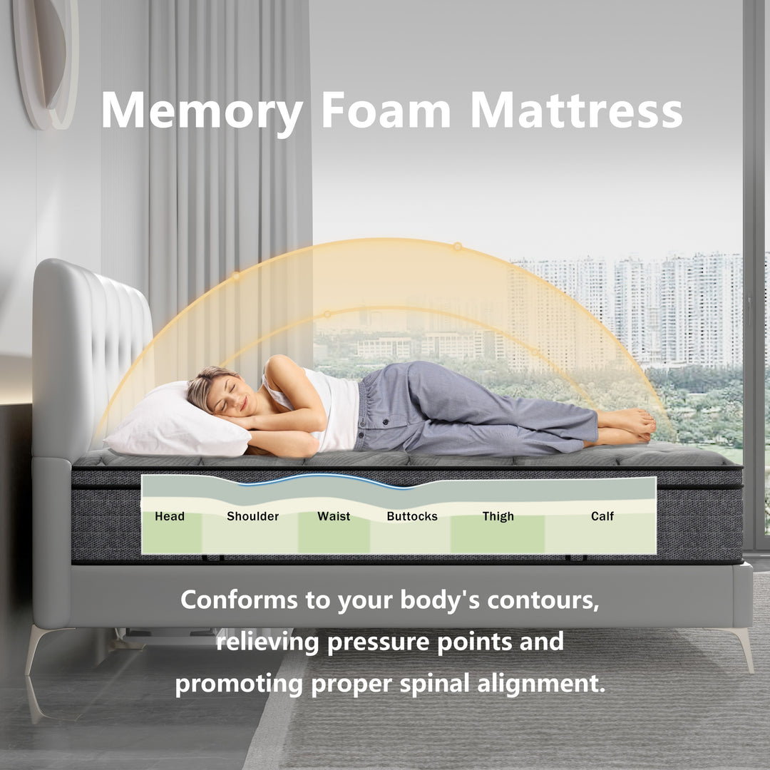 Luxury 14" Cooling-Gel Hybrid Mattress, Euro Top, Certipur-Us Certified, Medium Firm for Back Pain, Motion Isolation, in a Box