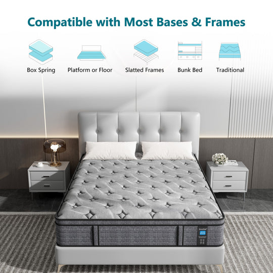 Luxury 14" Cooling-Gel Hybrid Mattress, Euro Top, Certipur-Us Certified, Medium Firm for Back Pain, Motion Isolation, in a Box