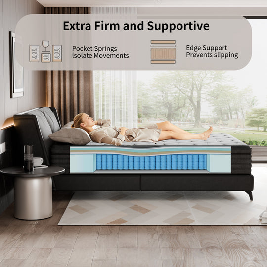 Modland 14" Extra Firm Cooling Gel Hybrid Mattress for Back Pain Relief in a Box, Twin/Full/Queen/King/Calking Size