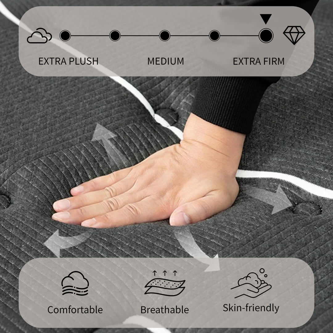 Modland 14" Extra Firm Cooling Gel Hybrid Mattress for Back Pain Relief in a Box, Twin/Full/Queen/King/Calking Size
