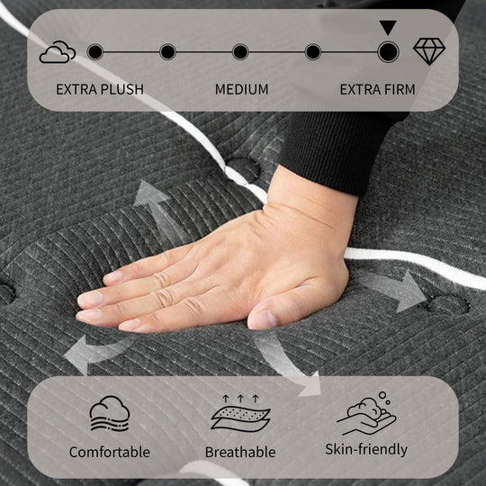 Modland 14" Extra Firm Cooling Gel Hybrid Mattress for Back Pain Relief in a Box, Twin/Full/Queen/King/Calking Size