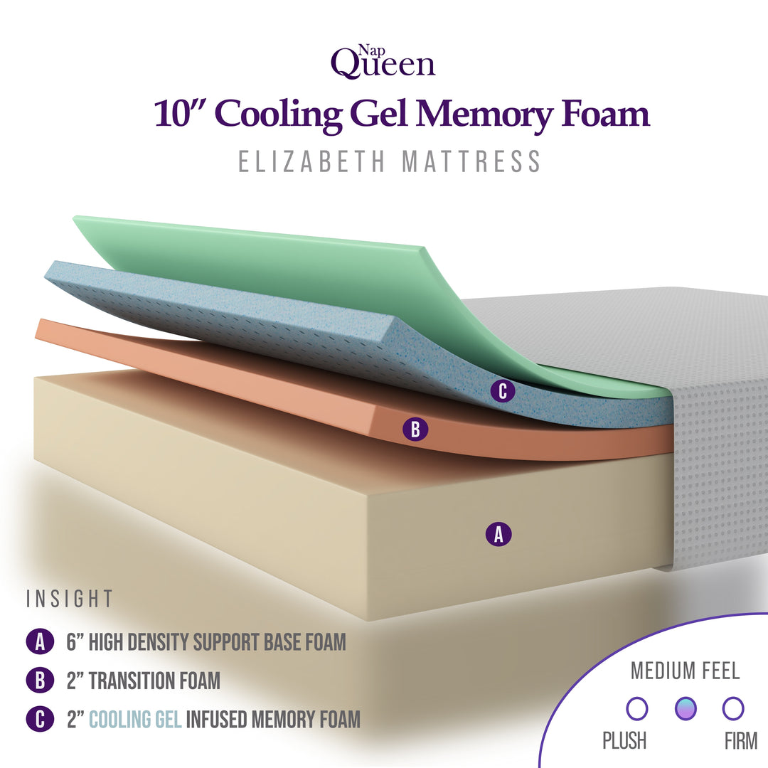 Elizabeth 10" Cooling Gel Memory Foam Mattress
