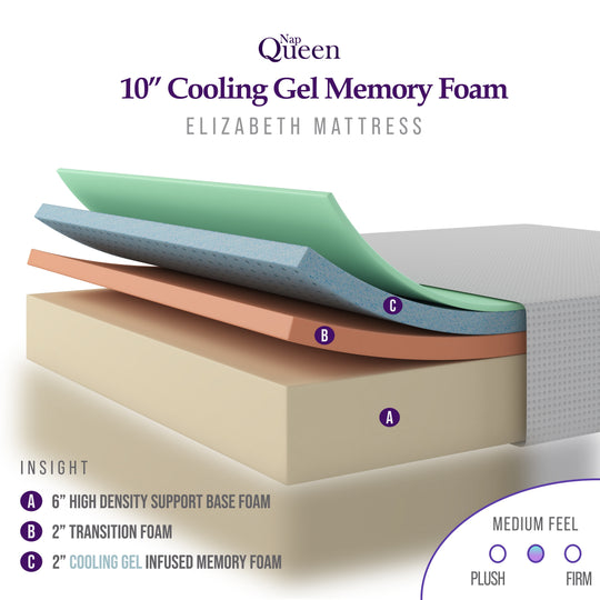 Elizabeth 10" Cooling Gel Memory Foam Mattress