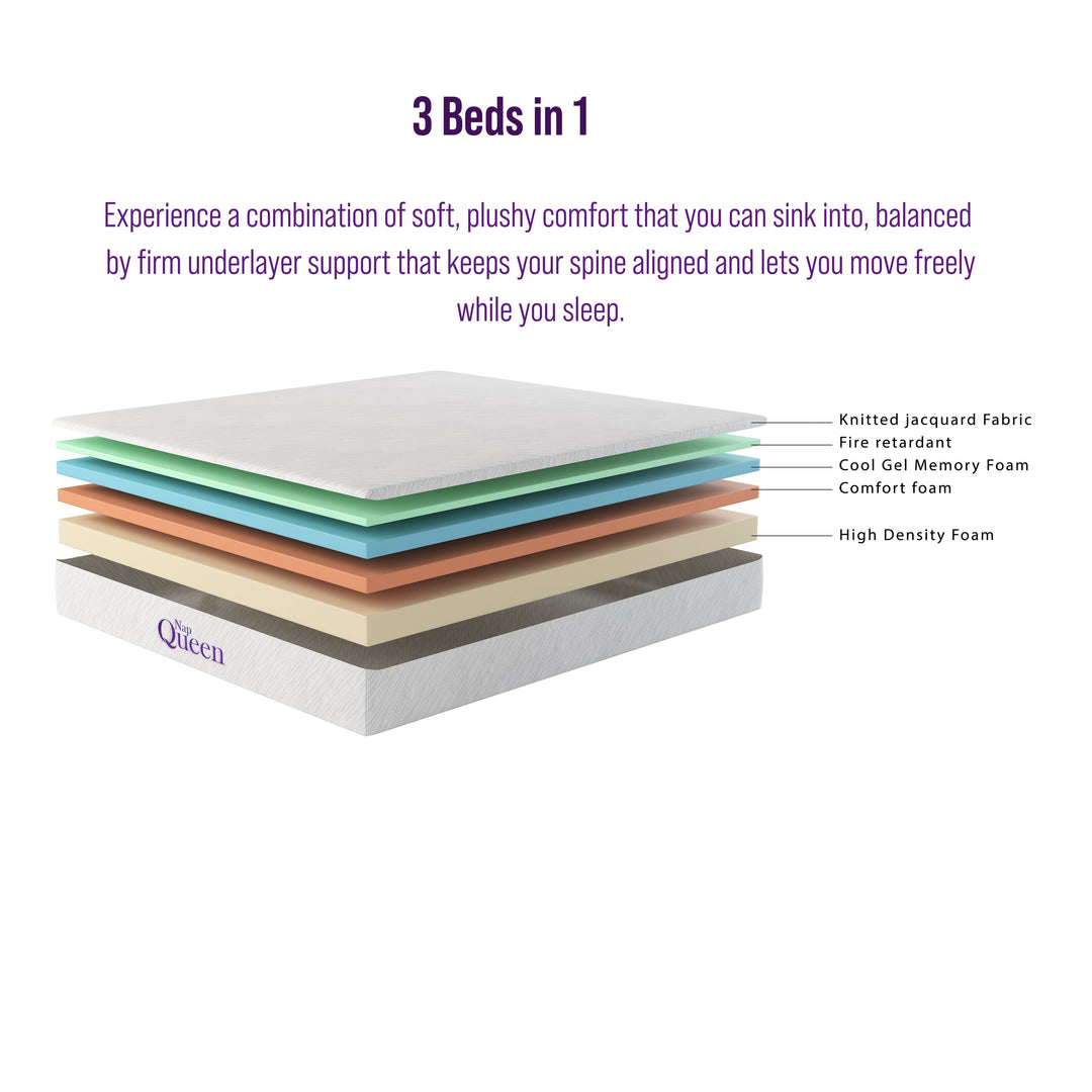 Elizabeth 10" Cooling Gel Memory Foam Mattress