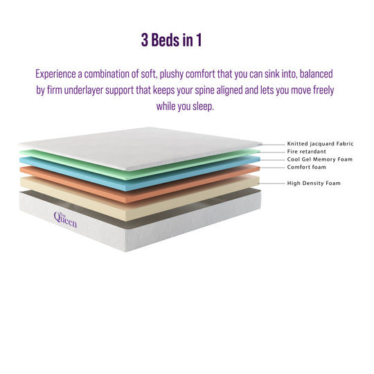 Elizabeth 10" Cooling Gel Memory Foam Mattress