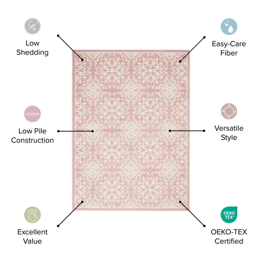 Jubilant Floral Medallion Area Rug