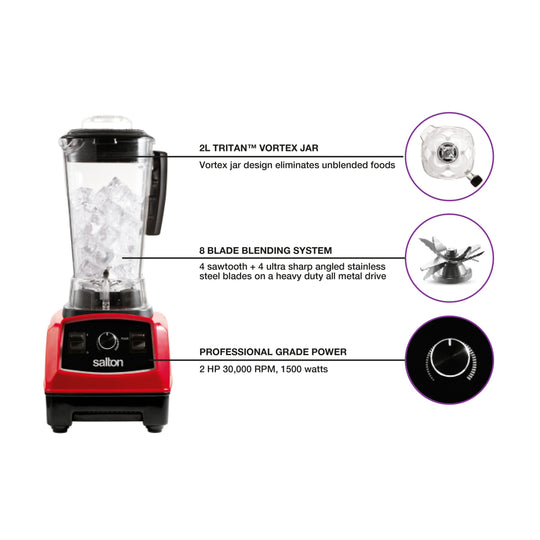 Power Blender 2.0 L/Q