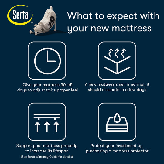 Sleep to Go 12" Hybrid Medium Mattress in a Box