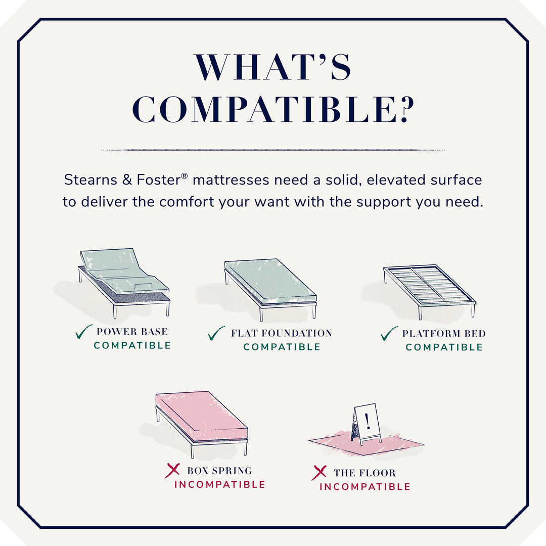 Reserve Soft Pillowtop Mattress