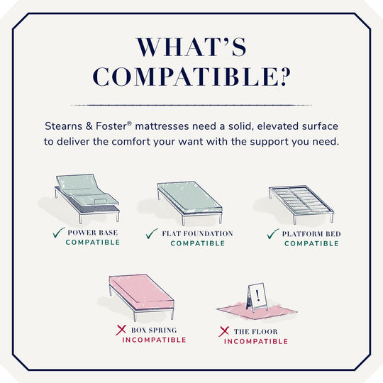 Reserve Soft Pillowtop Mattress