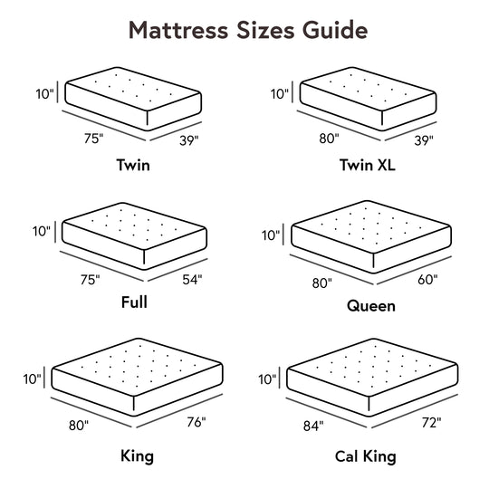 ™ 10 Inch Memory Foam Mattress in a Box with with Certipur-Us and OEKO-TEX