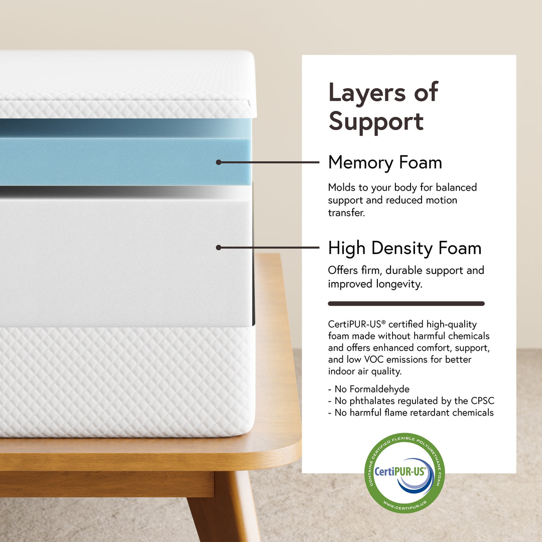 ™ 5 Inch Memory Foam Mattress in a Box