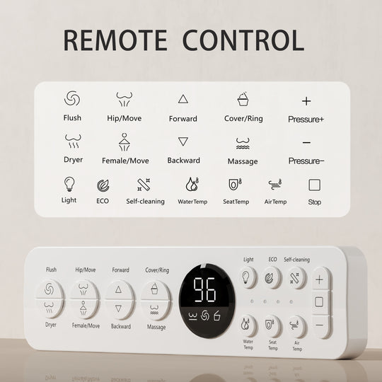 Smart Toilet Bidet with Built-In Tank Auto Open Lid Soft-Closing Heat Seat Auto/Blackout Flush