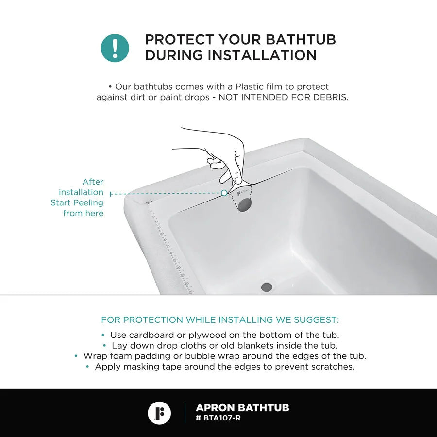 Acrylic-Fiberglass Soaking Bathtub, White. Alcove/Apron Front
