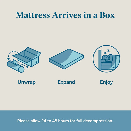 12-Inch Medium-Firm Gel Memory Foam Mattress