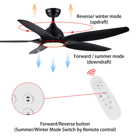 Sofucor 52/60 Inch Ceiling Fan with Integrated LED Light and Remote Control Quiet DC Motor