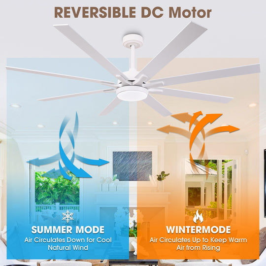 65-Inch Modern Reversible Dimmable Large Ceiling Fan with Light and Remote