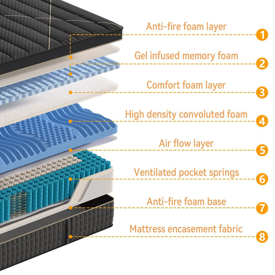 12-Inch Hybrid Mattress with Memory Foam Comfort & Individually Wrapped Coils