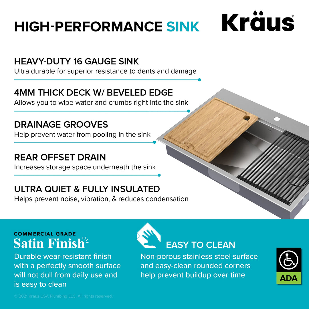 Kore Workstation Drop-In Stainless Steel Kitchen Sink