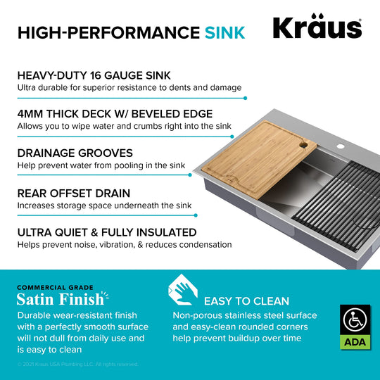 Kore Workstation Drop-In Stainless Steel Kitchen Sink