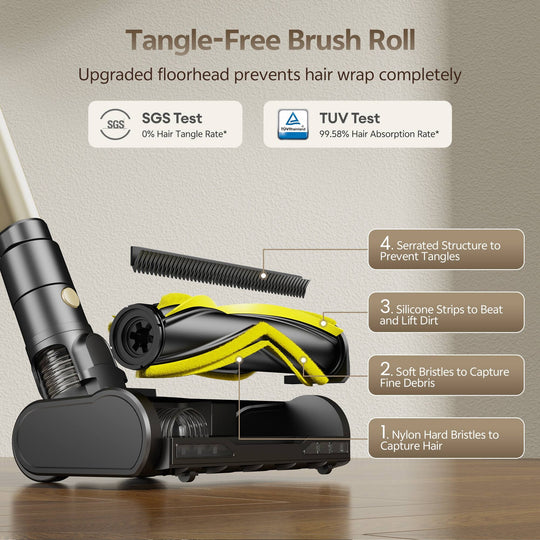 Cordless Vacuum Cleaner Ideal for Carpets and Pet Hair