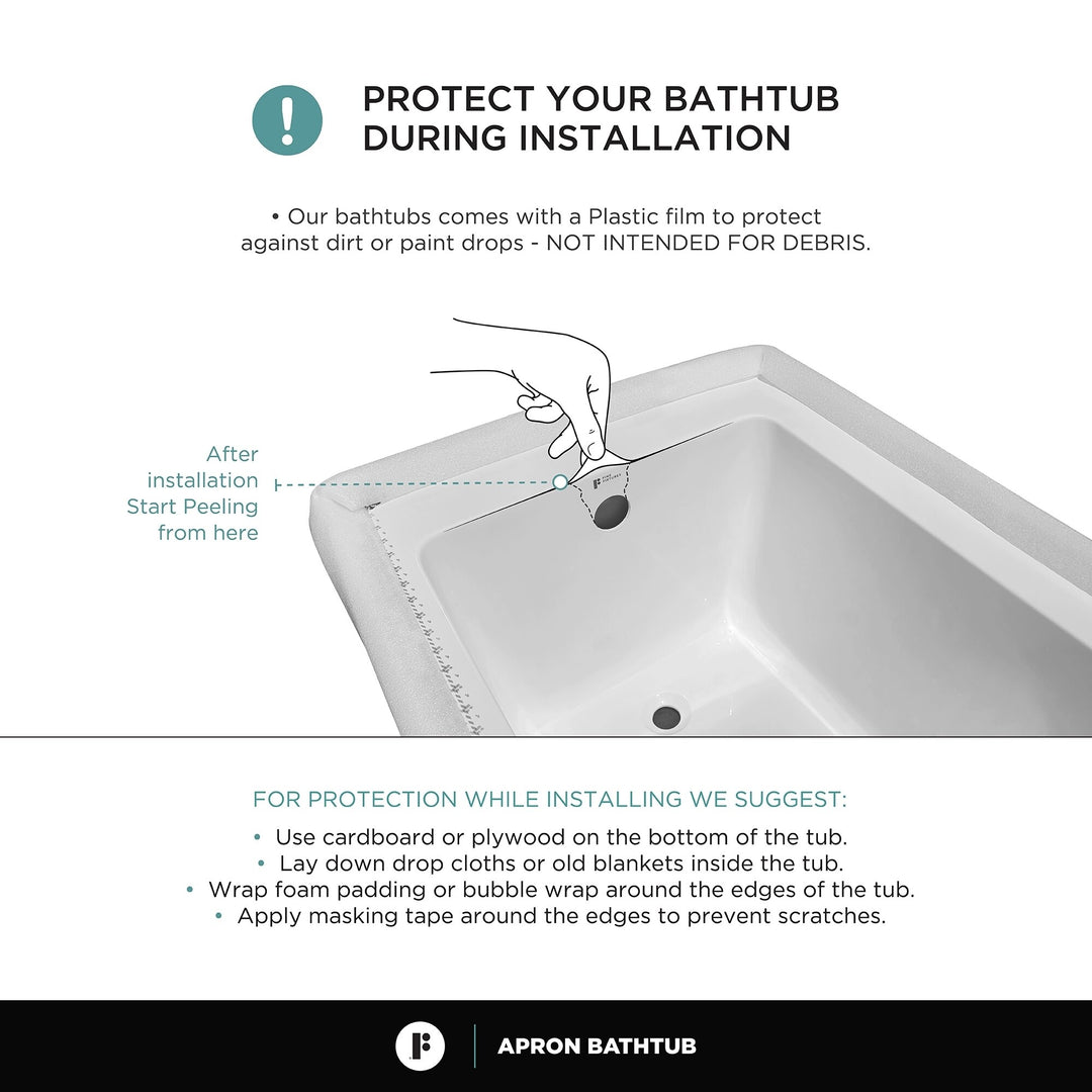 Acrylic-Fiberglass Soaking Bathtub, White. Alcove/Apron Front