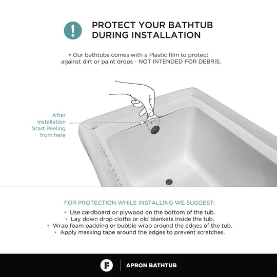 Acrylic-Fiberglass Soaking Bathtub, White. Alcove/Apron Front