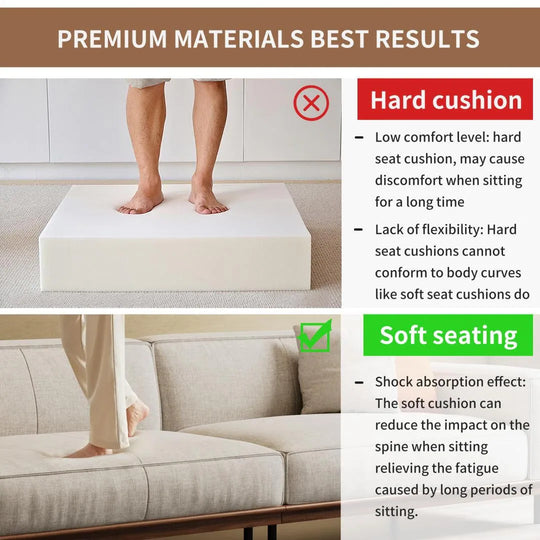 111.81 Inch Versatile Solid Wood Compressible Sponge Sofa for Modern Living 4 Seat
