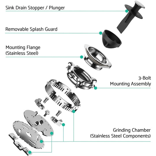 304 Stainless Steel Waterfall Kitchen Sink Set with Pull-Down Faucet KS2206 (Series)
