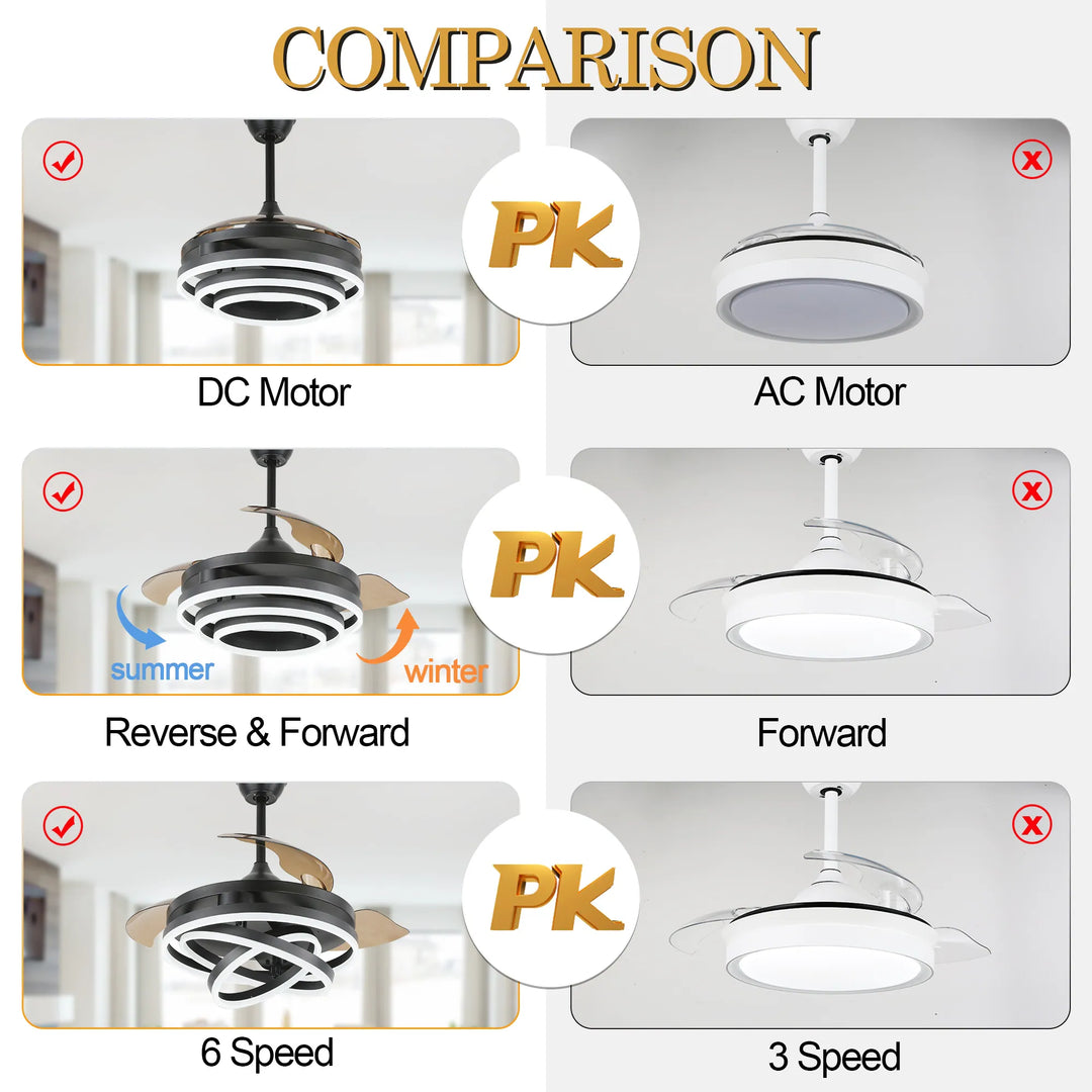 42In. DIY Shape Retractable Ceiling Fan with Lights, 6-Speed DC Motor Modern Ceiling Fan with LED Light and Remote