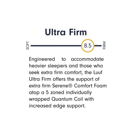 Cooling Support 13" Ultra Firm Hybrid Mattress