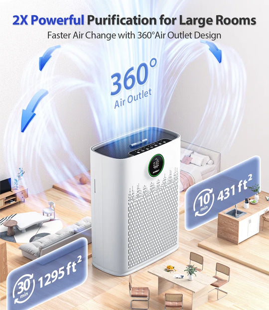 COSELF Air Purifier for Large Room up to 1295 Sq.Ft - 2X-Power Filtration, 99.97% Particle Removal, Smart Air Quality Sensor, Quiet Sleep Mode