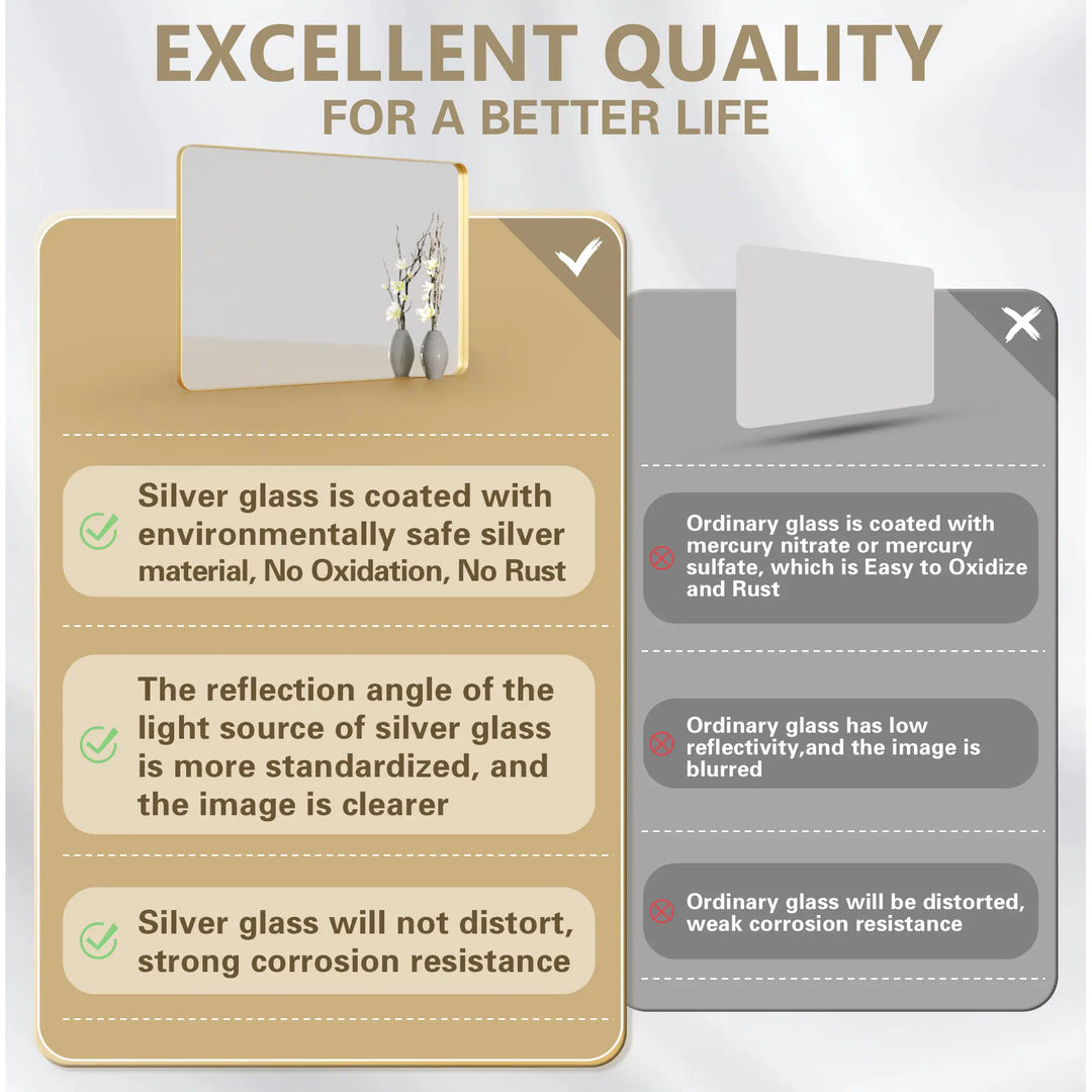 Modern Rounded Rectangle Metal Frame Wall Mirror