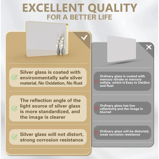 Modern Rounded Rectangle Metal Frame Wall Mirror