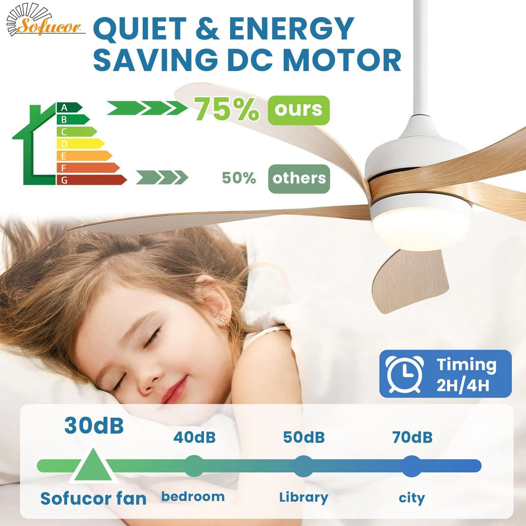 Sofucor 45/52 Inch Ceiling Fan with Remote & Lights Quiet DC Motor 5 Blade High CFM Modern Fan