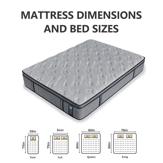 Luxury 14" Cooling-Gel Hybrid Mattress, Euro Top, Certipur-Us Certified, Medium Firm for Back Pain, Motion Isolation, in a Box