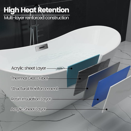 59"/67"Acrylic Bathtub,With Chrome Drain and Overflow,Cupc Certified